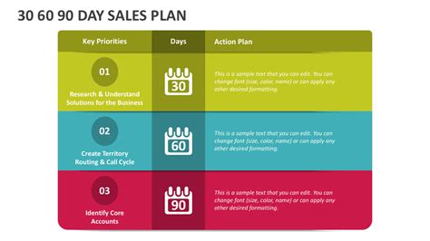 30 60 90 Day Sales Plan PowerPoint Presentation Slides - PPT Template