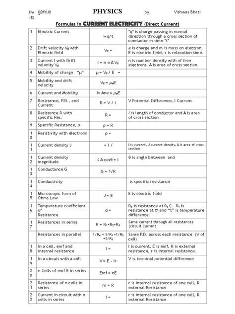 List Of Current Electricity Formulas Current Electricity Cheat Sheet - Photos