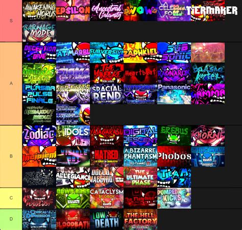 Geometry dash extreme demon tier Tier List (Community Rankings) - TierMaker