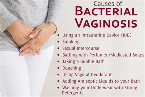 Bacterial Vaginosis: Causes, Diagnosis, and Treatment