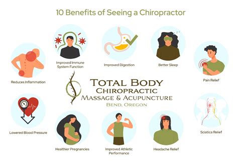 10 Benefits of Seeing a Chiropractor | Total Body in Bend, OR