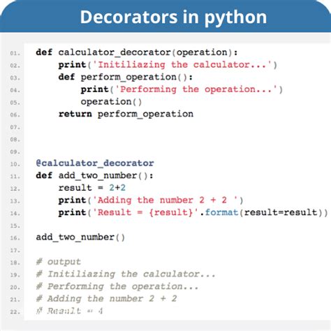 Decorator in python - Learn Simpli