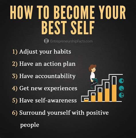 Business| Mindset| Motivation🔥 on Instagram: “Are you currently doing these?🤓 Tag someone who ...