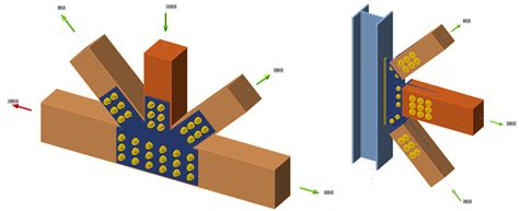 Gusset plate - what's the big deal? | IDEA StatiCa