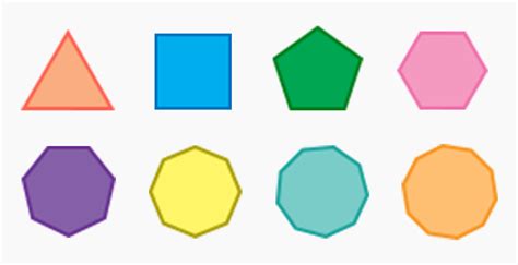 What is the Perimeter of a Polygon? Definition, Formula, Examples