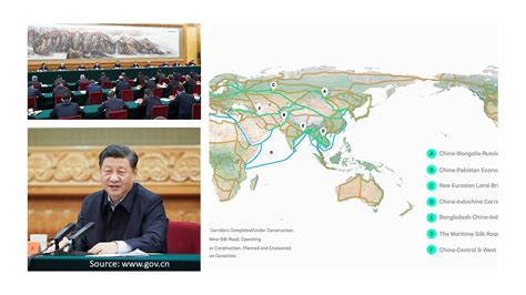 On the 8th Anniversary, Xi Jinping Addresses Symposium on Belt and Road ...