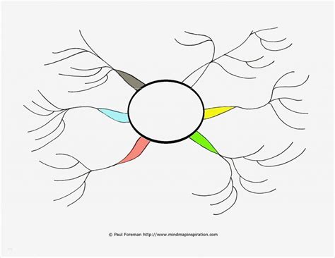 Mindmap Vorlage Leer Großartig Blank Creative Mind Map Google Search ...