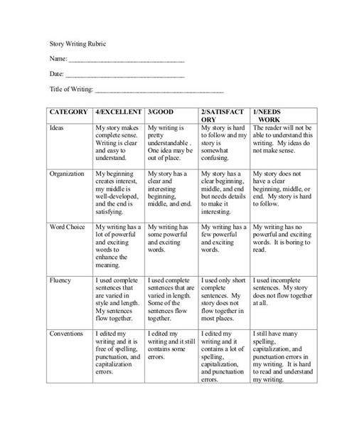 Story Writing Rubric