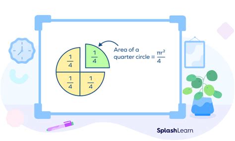 Area of a Quarter Circle: Definition, Formula, Examples, Facts