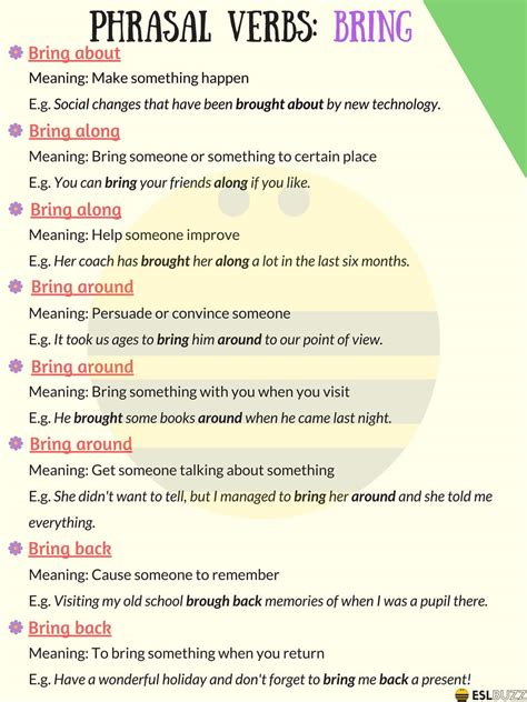 30+ Common English Phrasal Verbs with BRING - ESLBUZZ