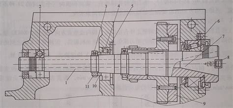 Milling Machine Spindle-DXMC