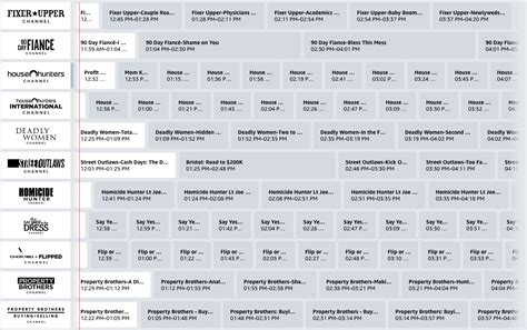 Discovery plus list of channels - jokermaximum