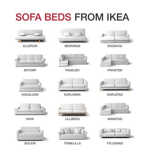 What IKEA Sofa Bed model is this? | Comfort Works Blog & Sofa Resources