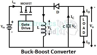 Buck-Boost Converter - Circuit Diagram, Working & Applications