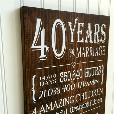 40th Wedding Anniversary Gift 40 Year Anniversary Gifts for