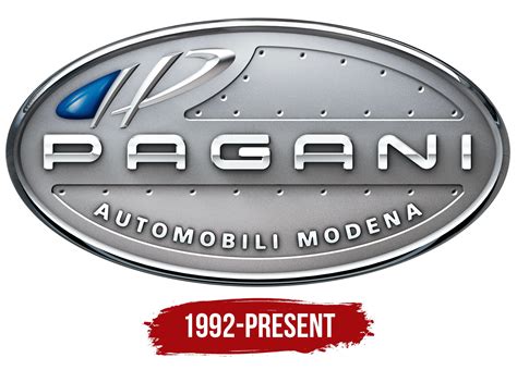 Pagani Logo, symbol, meaning, history, PNG, brand