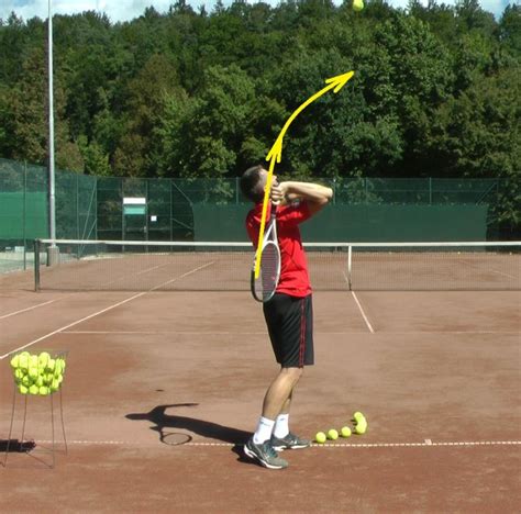 Tennis Serve Technique – 7 Steps To Correct Serve | Feel Tennis