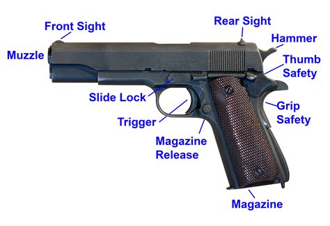 Pistol Parts Diagram