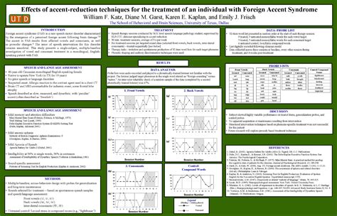 Resources | Foreign Accent Syndrome (FAS)