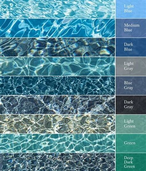 Aggregate Plaster VS White Plaster - Countryside Pool Services