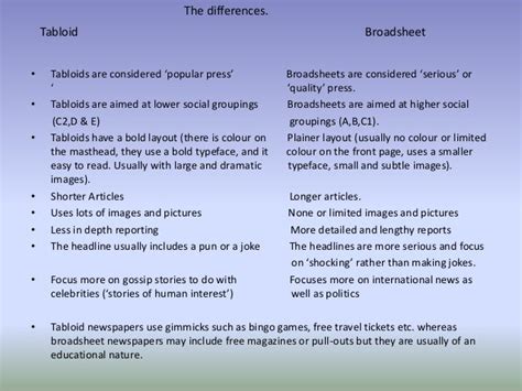 Tabloid vs Broadsheet