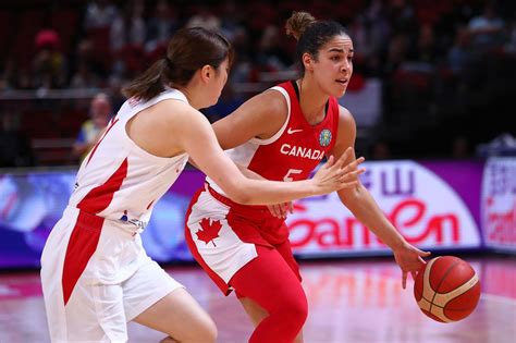 Team Canada Down Under: Canadian Women’s Basketball Team takes on the ...