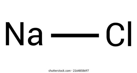 Sodium Chloride Lewis Dot Structure