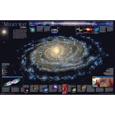 National Geographic Maps The Milky Way Poster Map & Reviews | Wayfair