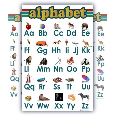 ABC alphabet Chart for teaching Clear white LAMINATED child bedroom poster great quality edu ...