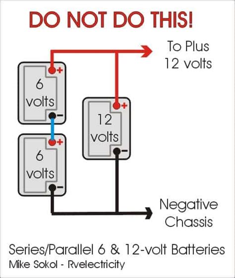 Travel Trailer Battery Hookup Diagram