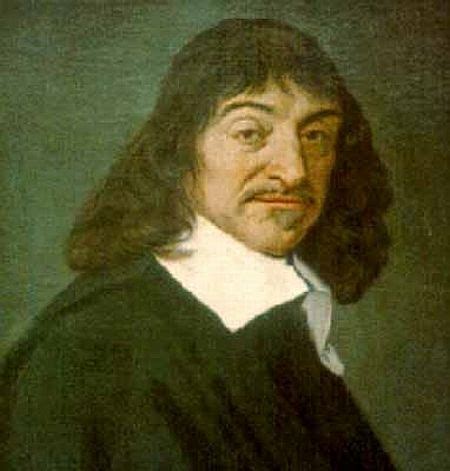 Rene Descartes and the Cartesian Plane | Technomaths