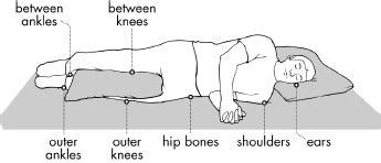 Northwest Regional Spinal Cord Injury System