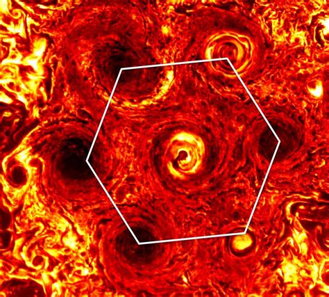 Massive Cyclones on Jupiter form a giant Hexagon | WordlessTech