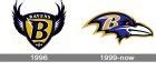 Baltimore Ravens Logo and symbol, meaning, history, PNG, brand