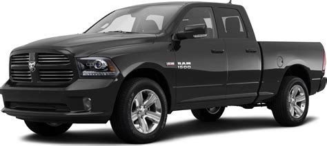 2014 Ram 1500 Quad Cab Price, Value, Ratings & Reviews | Kelley Blue Book