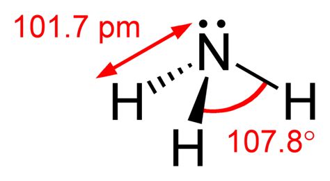 How To Calculate The Chemical Charge Of Ammonia (NH3) - Science Trends