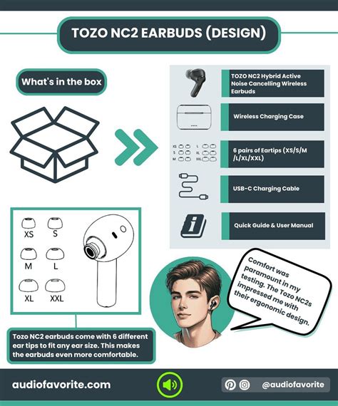 What No One Tells You: In-Depth TOZO NC2 Review and Analysis