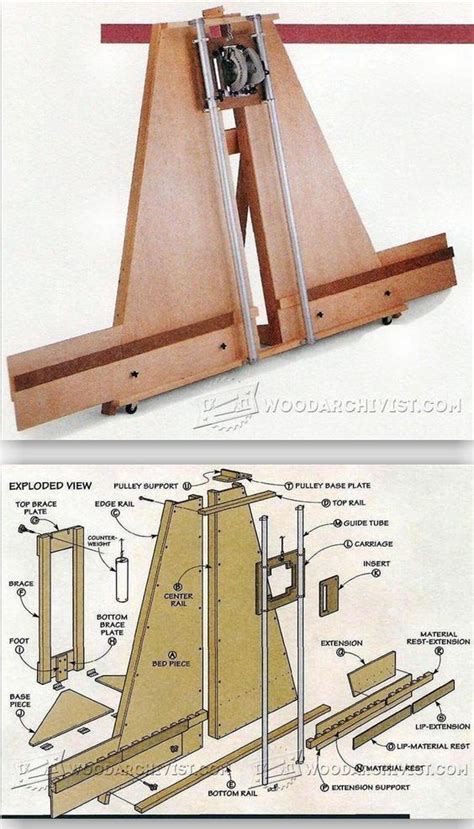 Panel Saw Plans - Circular Saw Tips, Jigs and Fixtures | WoodArchivist.com | Used woodworking ...