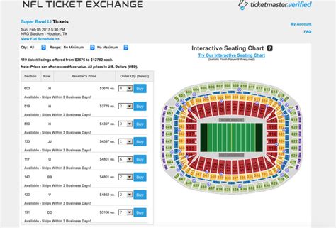 Super Bowl 2017 tickets: Prices soar above $3,500 for upper-level seats - SBNation.com