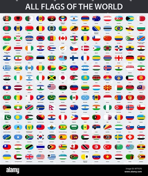 All flags of the world in alphabetical order. Rectangle glossy style ...