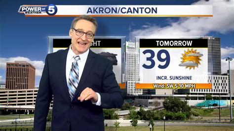 Akron weather forecast