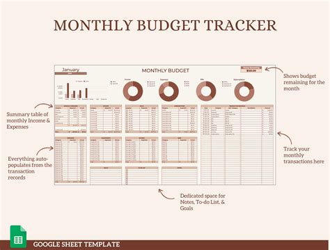 2024 Monthly Budget Planner, Budget Planner Google Sheets, Excel Budget ...