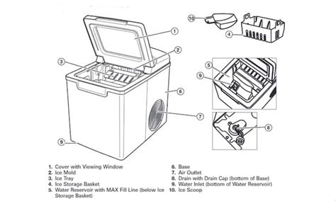 Frigidaire Ice Maker Parts Diagram & Details - Diagram Lens