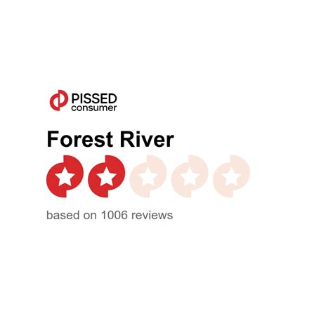 2K Forest River Reviews | forestriverinc.com @ PissedConsumer