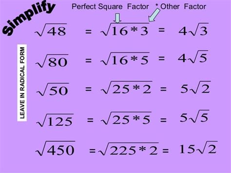 Simplifying Radicals