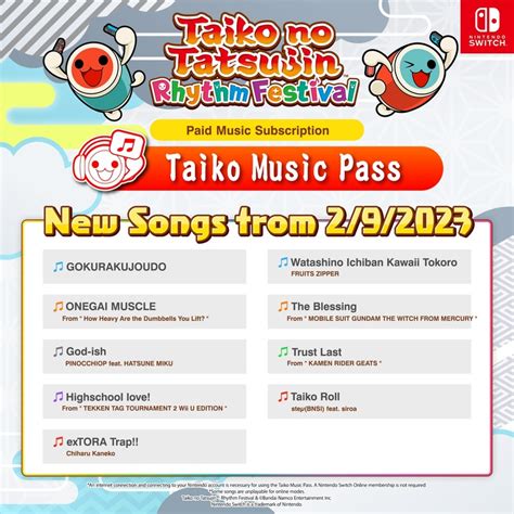 New songs available in Taiko no Tatsujin: Rhythm Festival | GoNintendo