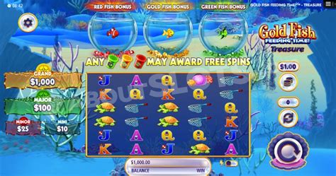 Gold Fish Feeding Time (Light & Wonder) Slot Review - 💎AboutSlots