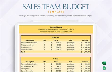 Sales Team Budget Template in Excel, Google Sheets - Download | Template.net