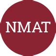 NMAT Previous Year Papers - Download NMAT Question Paper PDF Free