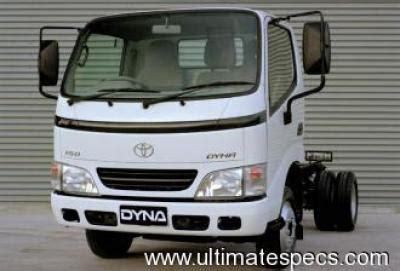 Specs for all Toyota Dyna versions